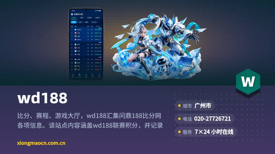 了解wd188